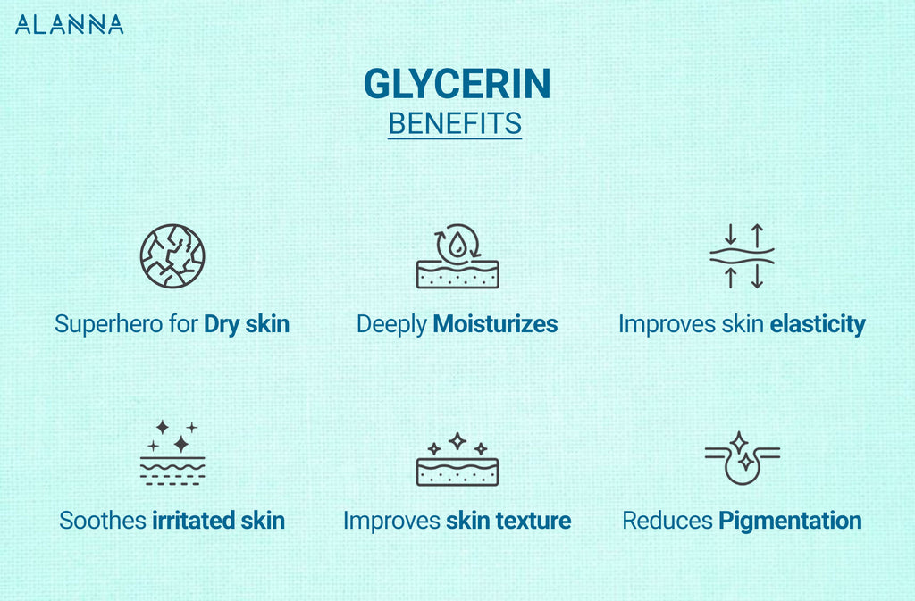 Glycerin for Skin Benefits