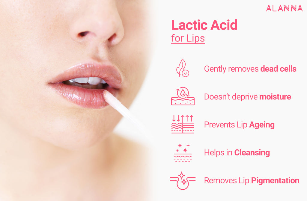 Lactic Acid for Lips