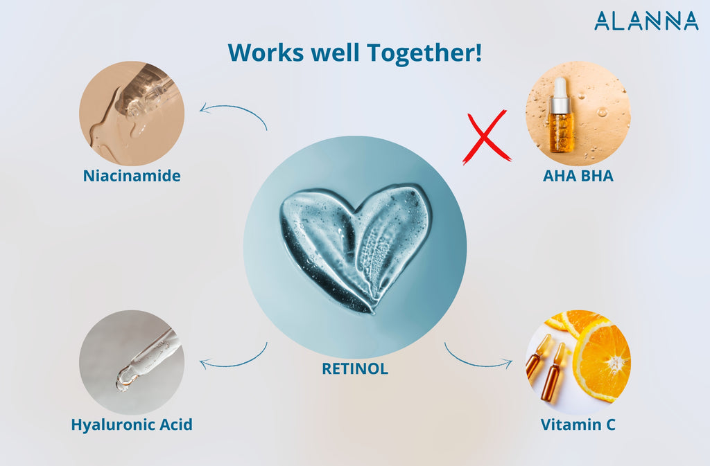 Retinol vs Vitamin C