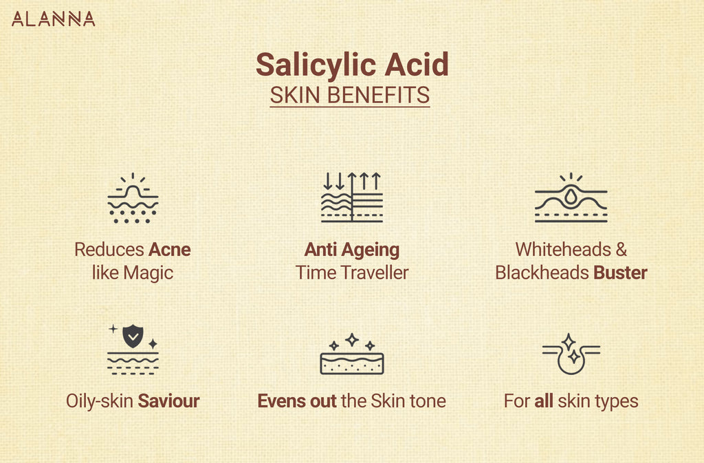 Salicylic Acid for Skin Benefits