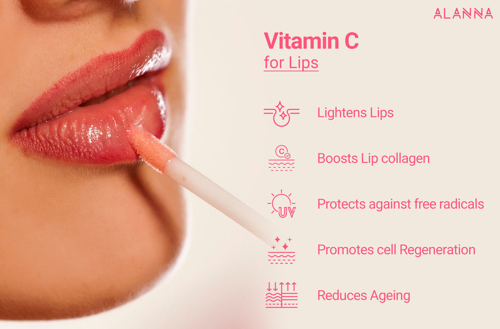 Vitamin C for Lips