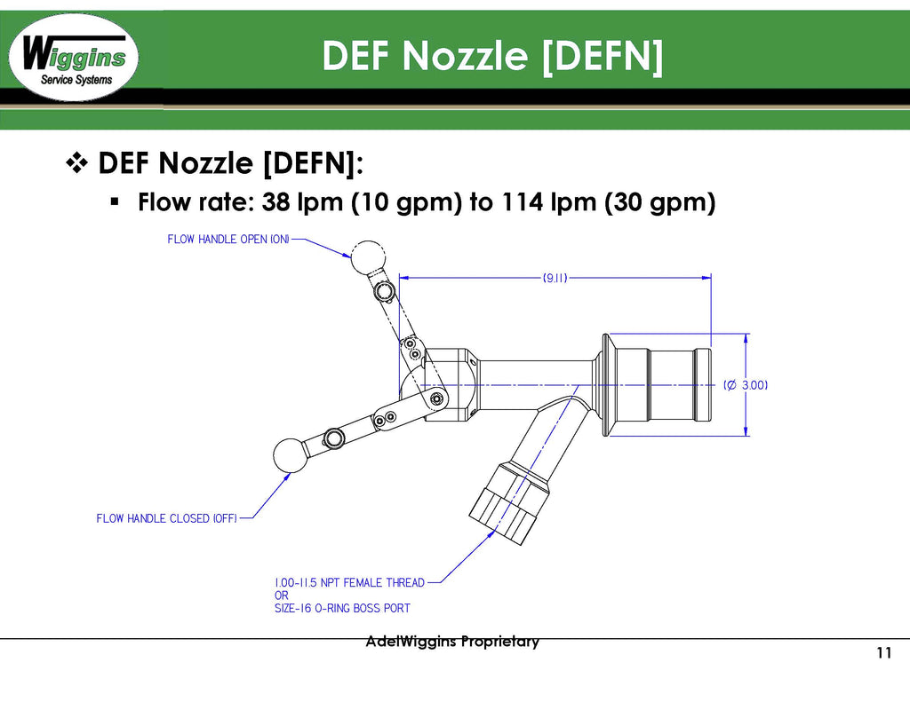 DEFN schematic