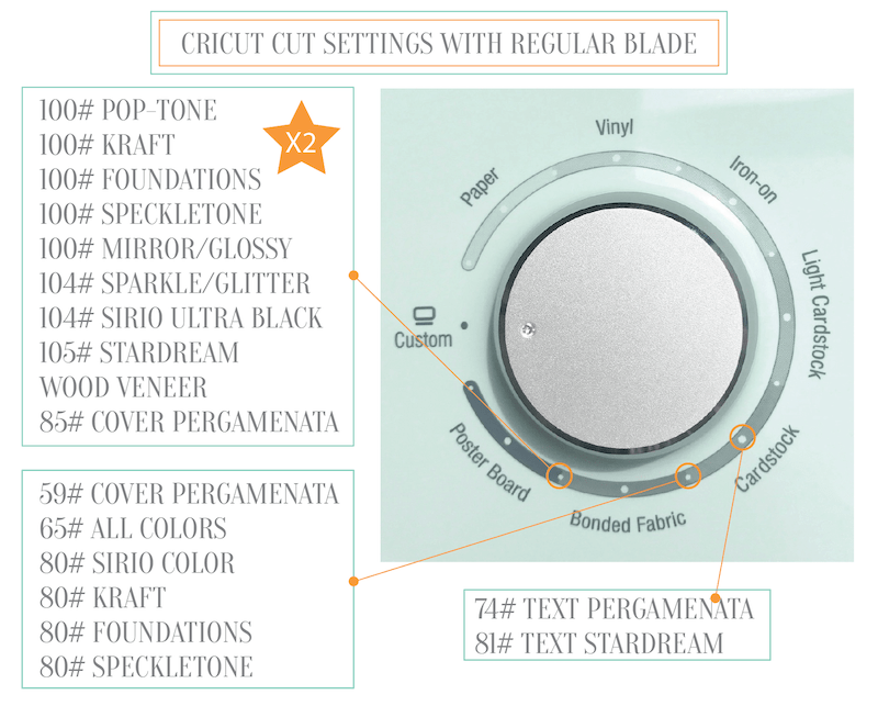 Adding Custom Silhouette Cut Settings for 3mm Kraft Blade (And Why