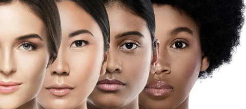 Identify Your Skin Type