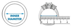 ring size by diameter