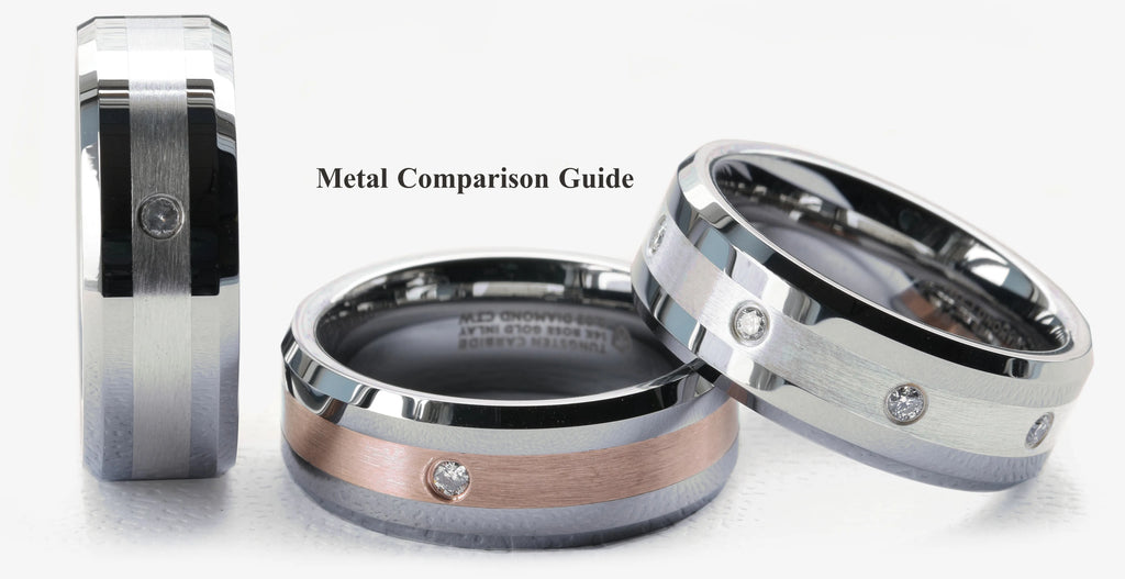 Metal Comparison Guide