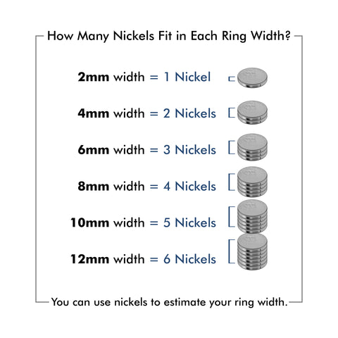 Ring width chart compared to nickels