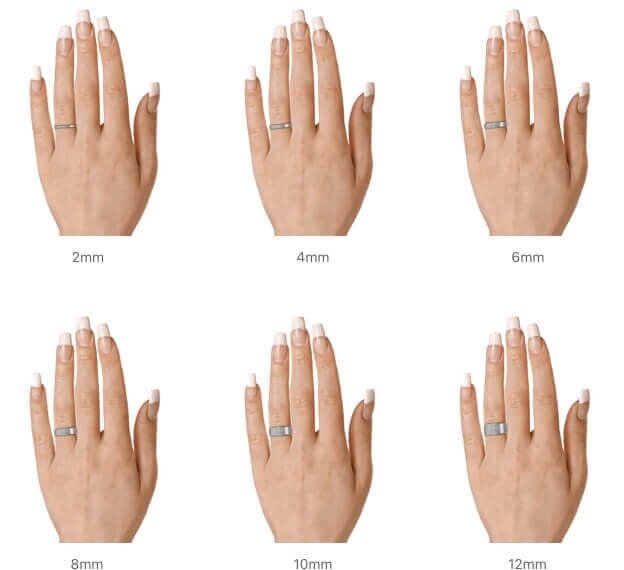 Men's ring width sizes (in mm)? | Weddings, Etiquette and Advice | Wedding  Forums | WeddingWire | Titanium wedding band, Titanium wedding rings, Mens  wedding rings