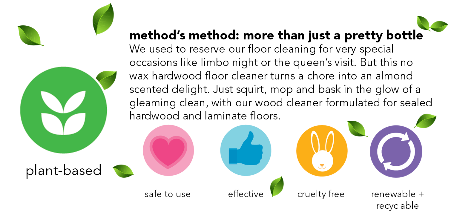 Method Spearmint Sage Squirt and Mop Hard Floor Cleaner - 25 fl oz. – Vegan  Black Market