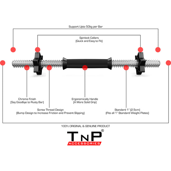 TnP Accessories 2 X 18 Plastic Dumbbell Bars + 4 x Spinlock Collars