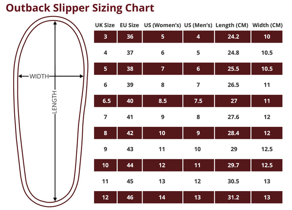 Mens Slipper Size Chart