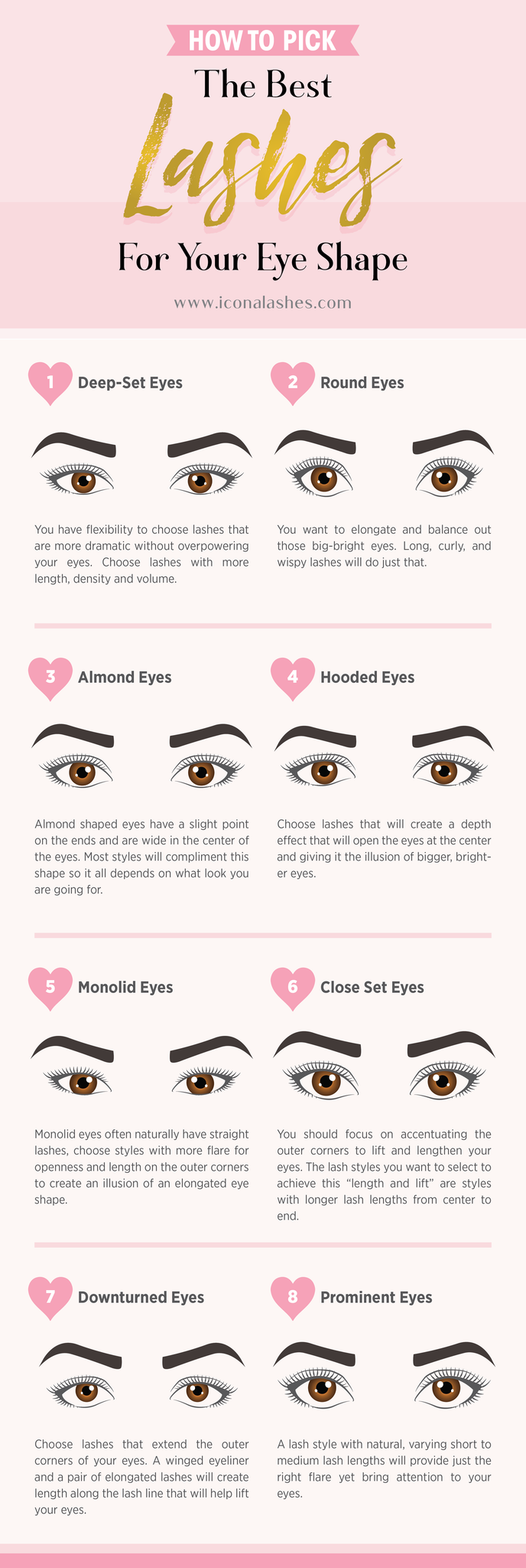 What Lash Styles Are Most Flattering To My Eyeshape? – ILashX™