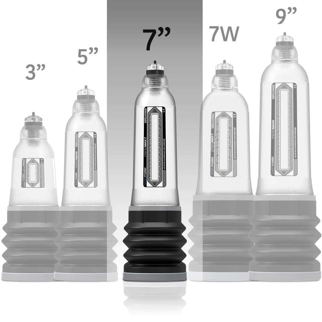 hydromax7 size comparison