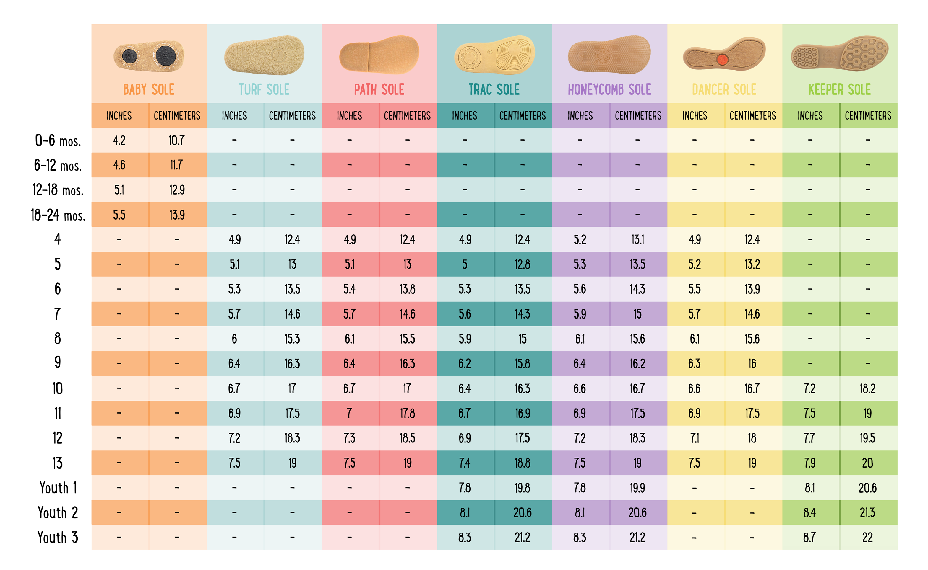 Mini Shoe Size Chart