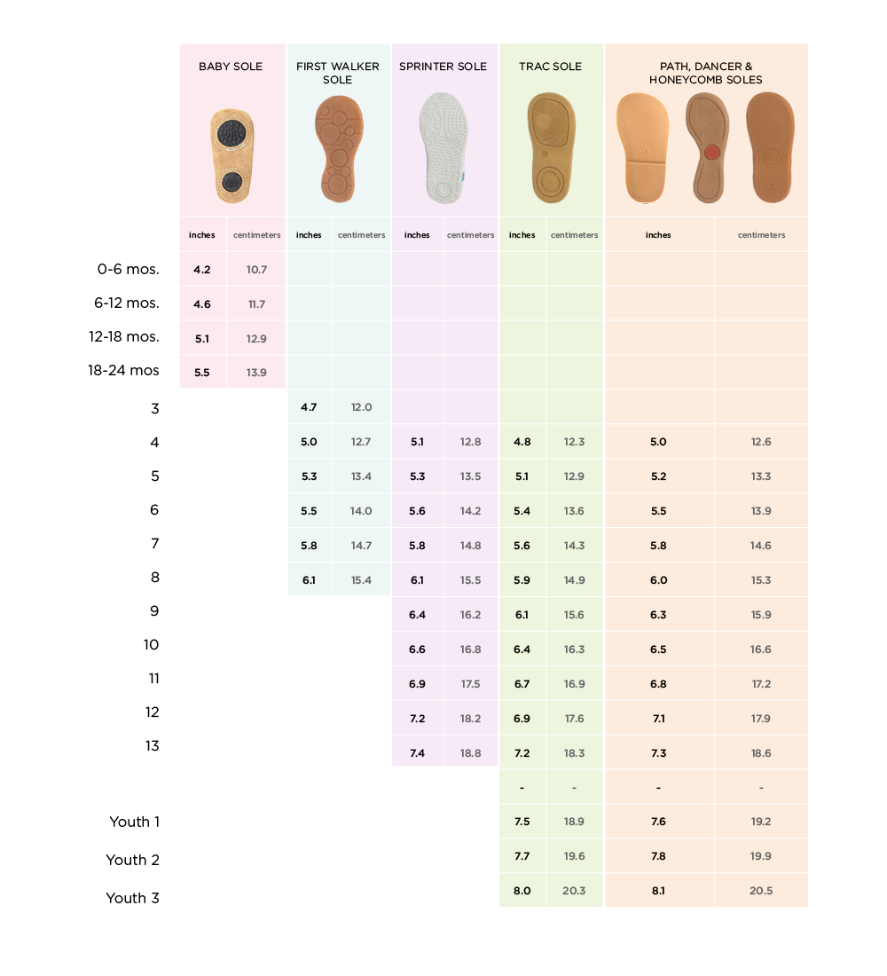 Ralph Toddler Shoes Size Chart