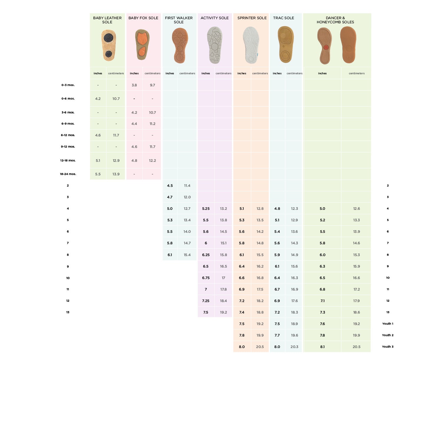 Universal Shoe Size Chart Kids