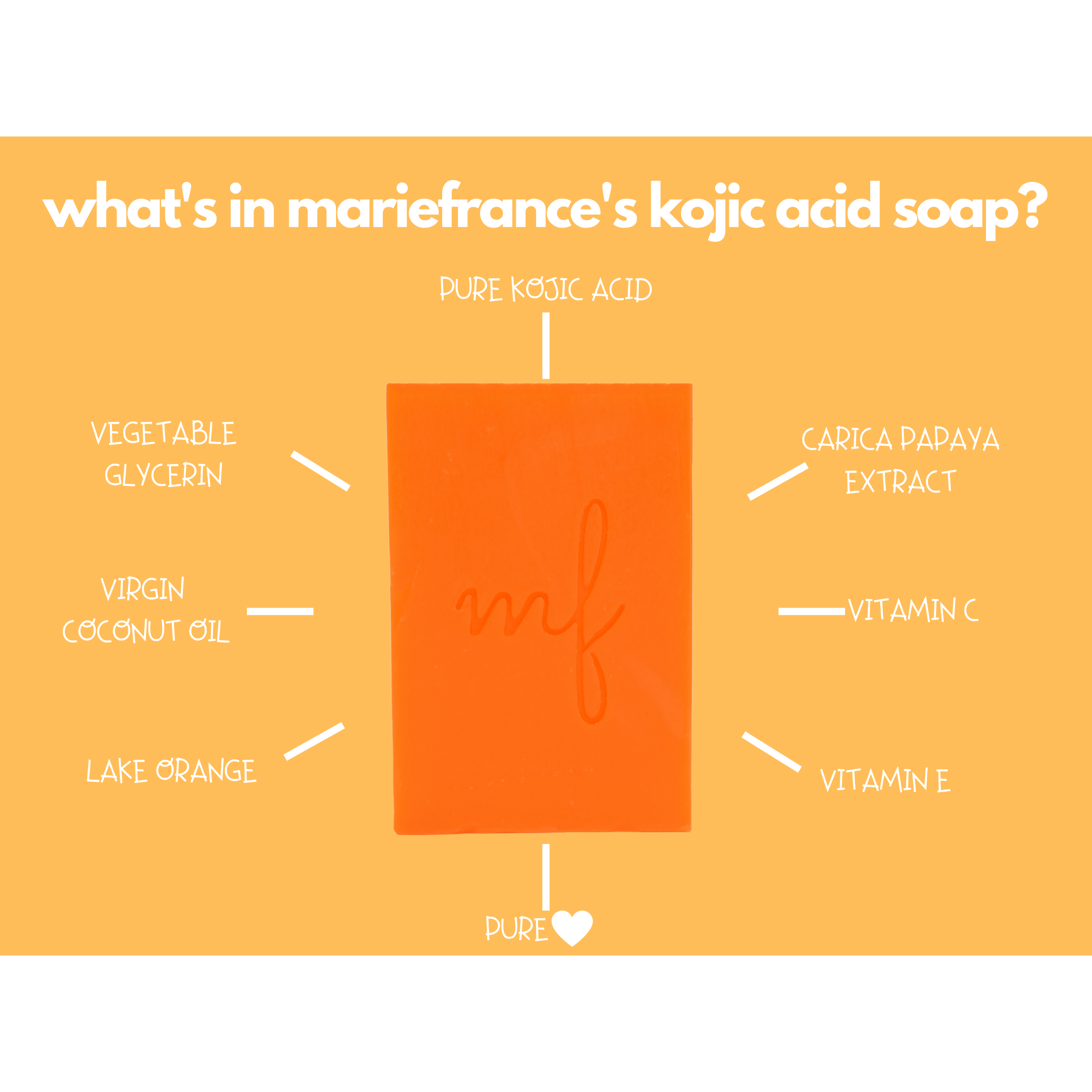 Significant Benefits of Using Kojic Acid Soap for a Healthier, Younger Skin!