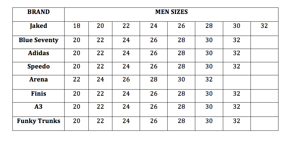 Mens Swimsuit Size Chart
