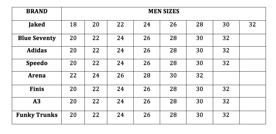 Arena Swimwear Size Chart