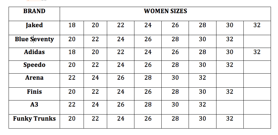 Arena Swim Size Chart
