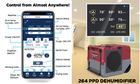 AlorAir LGR 1250X 125 PPD Commercial Dehumidifier with Pump - WiFi Enabled - control from anywhere