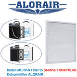 MERV-8 Filter for basement dehumidifiers Sentinel HDI90/HD90(pack of 2)