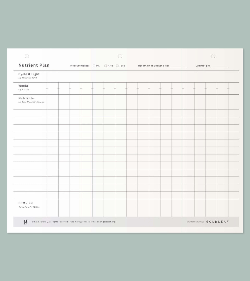 Free Download Blank Cannabis Feeding Chart Goldleaf