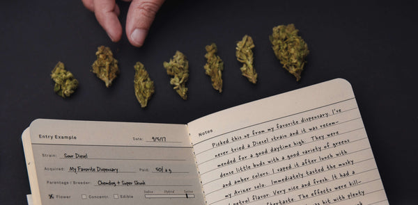 The Cannabis Taster Journal by Goldleaf