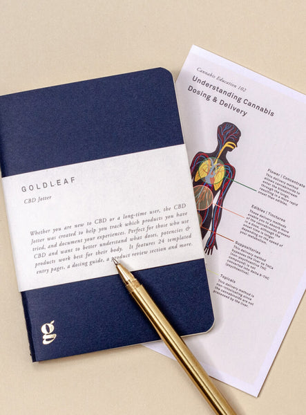 The CBD Jotter and Medical Reference cards  by Goldleaf