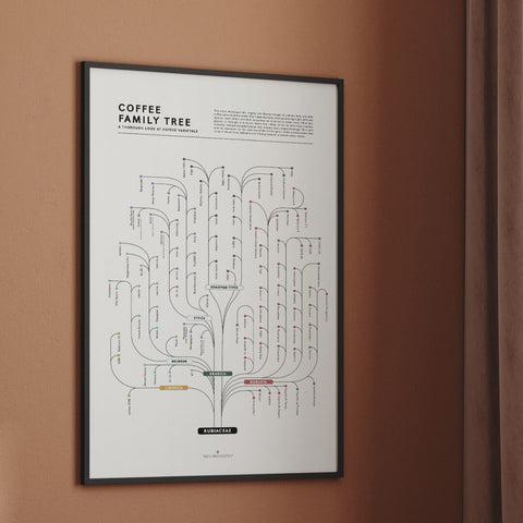 The Coffee Family Tree Print by Goldleaf