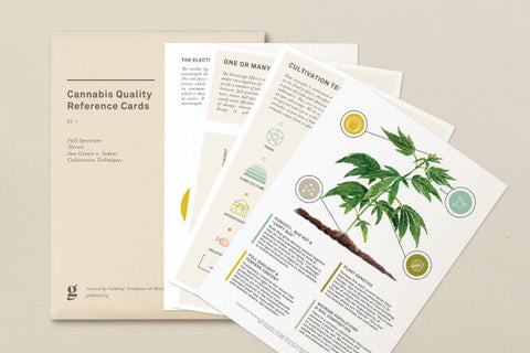 "Grower Reference Cards" for the cannabis enthusiast | Goldleaf