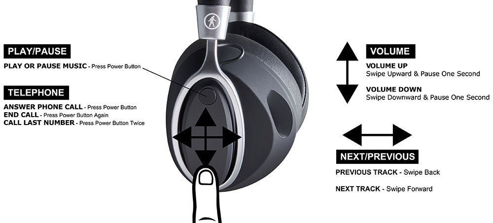 noise canceling bluetooth headphones swipe controls