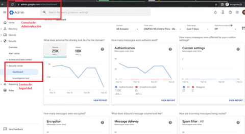 Google Workspace Centro de Seguridad