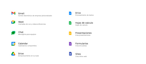 #ProductosGoogleWorkspace #Pedestal