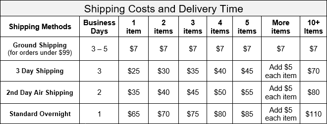 ABC Fashion Shipping Rate Chart