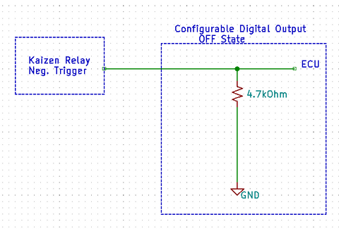 Output Configuration - Off State