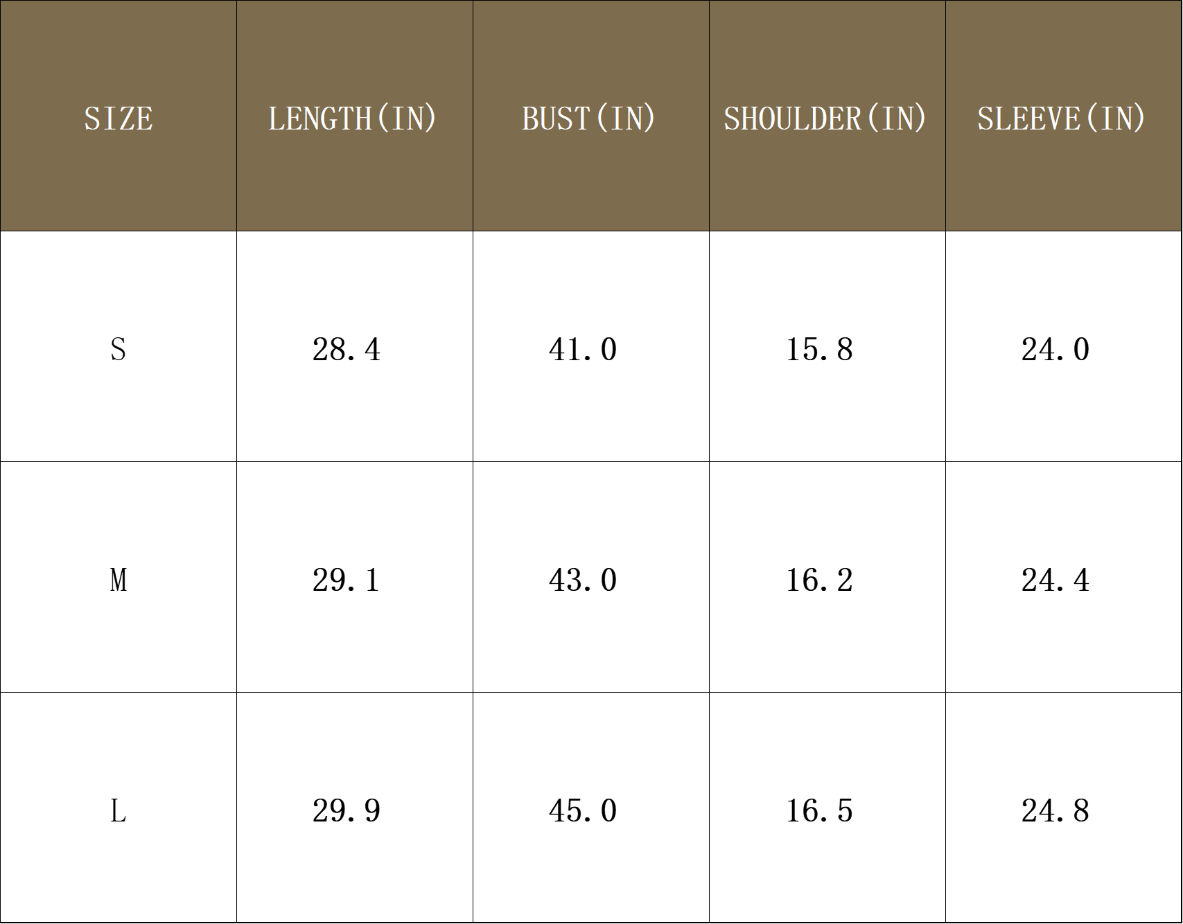 Boys' Clothing Size Chart.