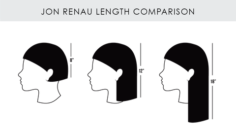 Jon Renau Length Comparison