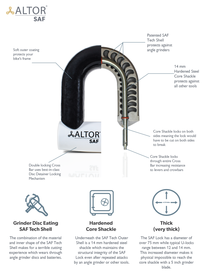 altor saf lock