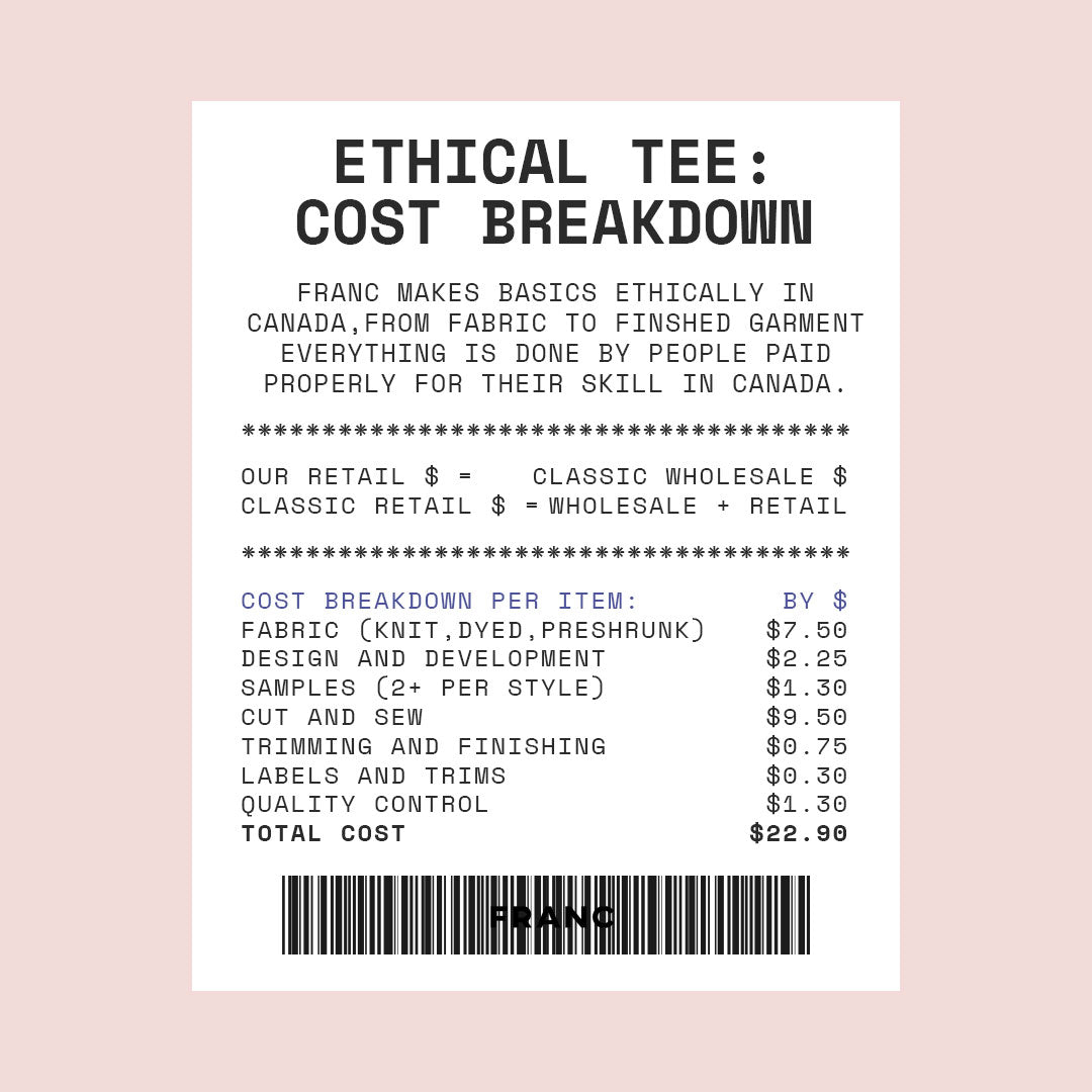 ethical tee cost breakdown