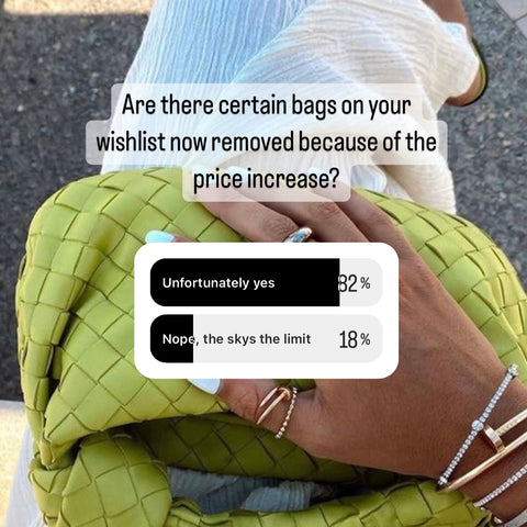 Handbag and accessory luxury price increases - your thoughts!