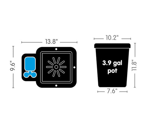 Diagram of individual 3.9 gallon pots.