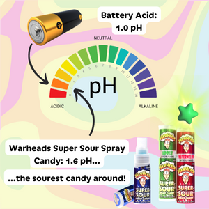 Warheads Candy - Sour Candy