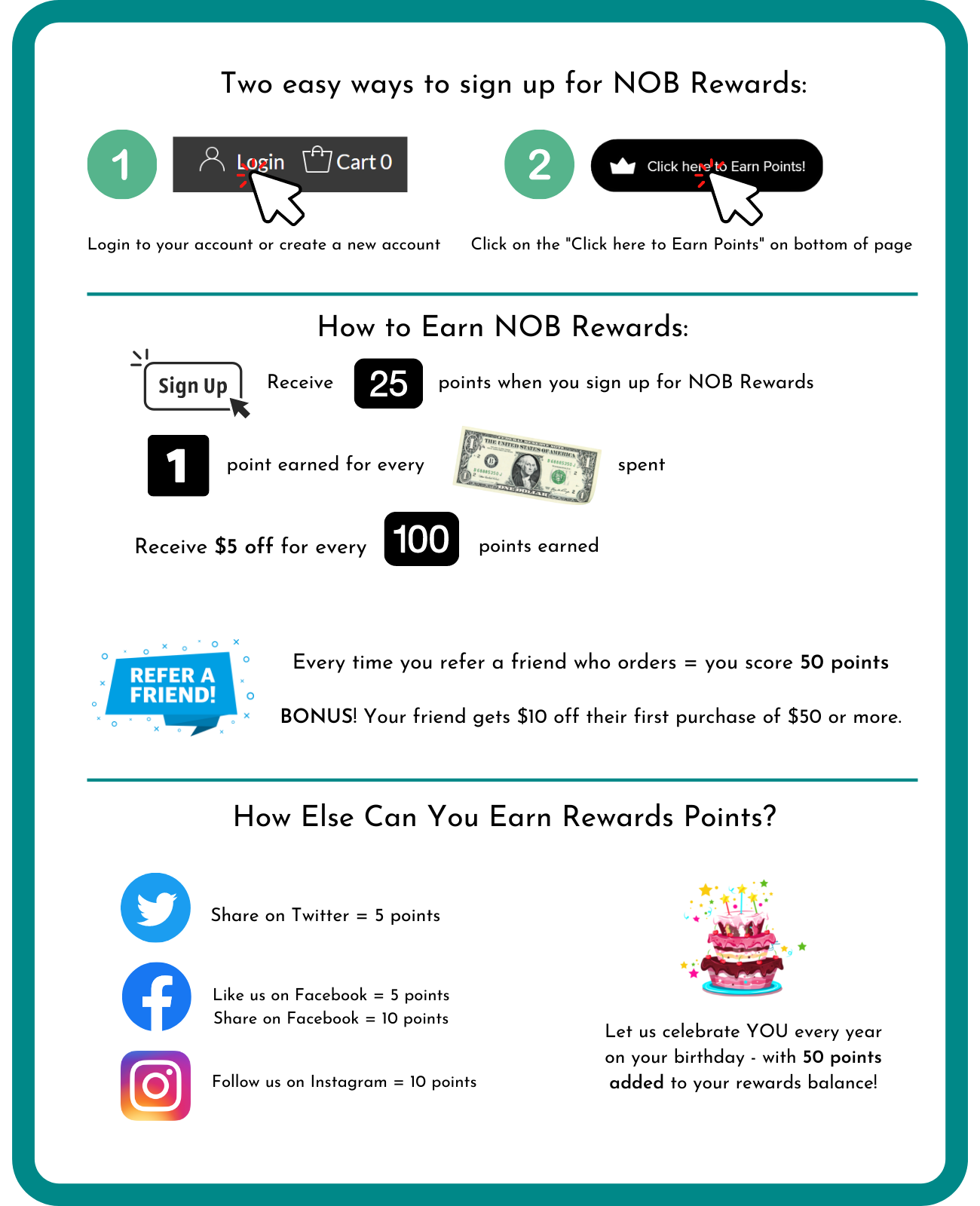 NOB Rewards Infographic