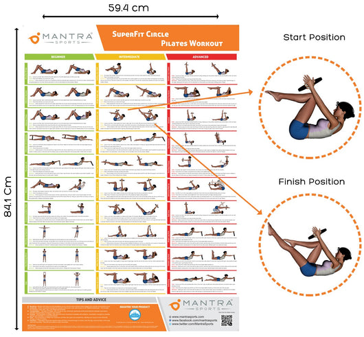 Generic Yoga Pilates Ring Fitness Magic Circle With | Jumia Nigeria