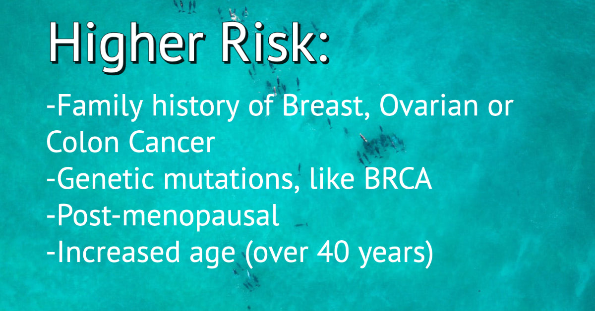 higher risk Family history of Breast, Ovarian or Colon Cancer Genetic mutations, like BRCA Post-menopausal Increased age (over 40 years)