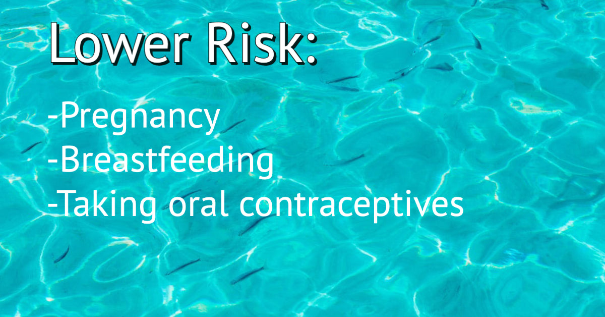 lower risk  Pregnancy Breastfeeding Taking oral contraceptives