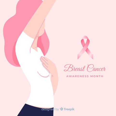 Self breast exam infographic