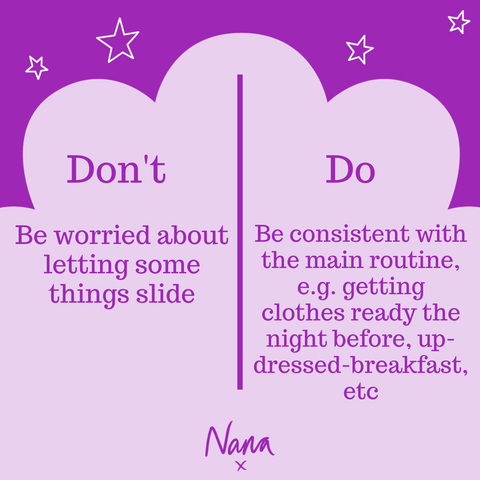 Don’t be worried about letting some things slide. Do be consistent with the main routine, e.g. getting clothes ready the night before, up, dressed, breakfast, etc.