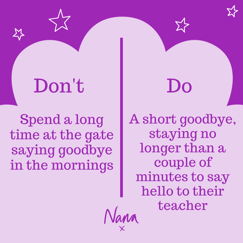 Don’t spend a long time at the gate saying goodbye in the mornings. Do a short goodbye, staying no longer than a couple of minutes to say hello to their teacher.